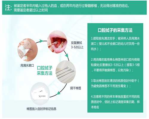 香港验血鉴定多久最准,卵泡期是月经期吗