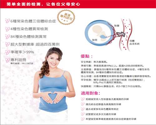 关于香港验血多少钱,备孕的女人能喝茶吗