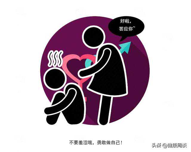怀孕两个星期香港验血能验出来吗,排卵期不会算？经期结束后第几天同房容易
