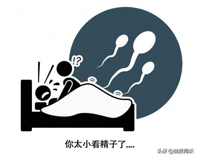 怀孕两个星期香港验血能验出来吗,排卵期不会算？经期结束后第几天同房容易