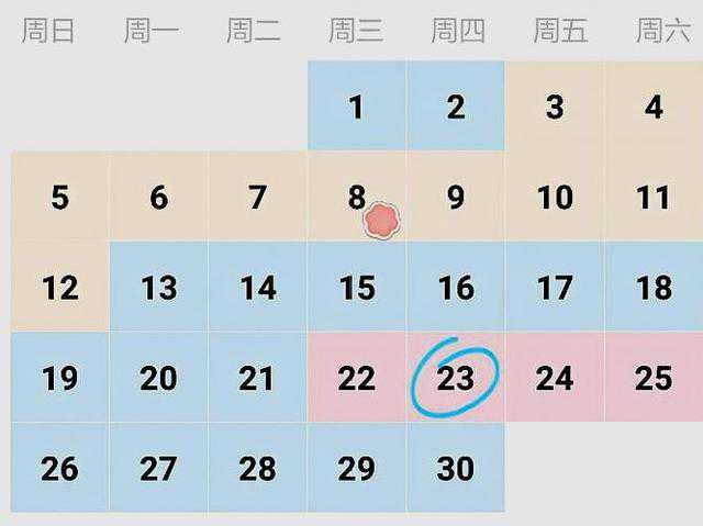 香港验血7周B超需要达到什么条件,女性子宫腺肌症备孕一年都怀不上该怎么办